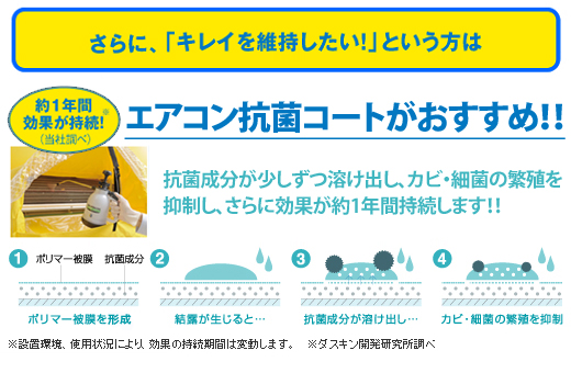 成分が少しずつ溶け出し、効果が約一年間持続